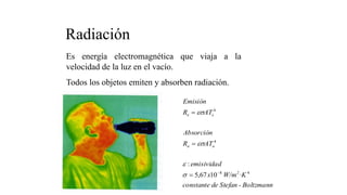 Radiación
Es energía electromagnética que viaja a la
velocidad de la luz en el vacío.
Todos los objetos emiten y absorben radiación.
Boltzmann
-
Stefan
de
tante
cons
K
W/m
x
emisividad
AT
R
Absorción
AT
R
Emisión
2
a
a
e
e
4
8
4
4
·
10
67
,
5
:
-
=
=
=
s
e
es
es
 