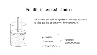 Equilibrio termodinámico
Un sistema que está en equilibrio térmico y mecánico
se dice que está en equilibrio termodinámico.
V
p
T
p: presión
V: volumen
T: temperatura
variables
termodinámicas
 