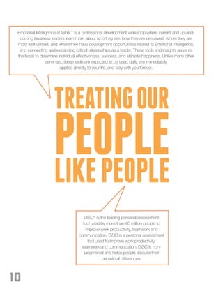 10
TREATINGOUR
PEOPLELIKEPEOPLE
Emotional Intelligence at Work™
is a professional development workshop where current and up-and-
coming business leaders learn more about who they are, how they are perceived, where they are
most well-versed, and where they have development opportunities related to Emotional Intelligence,
and connecting and expanding critical relationships as a leader. These tools and insights serve as
the basis to determine individual effectiveness, success, and ultimate happiness. Unlike many other
seminars, these tools are expected to be used daily, are immediately
applied directly to your life, and stay with you forever.
DiSC®
is the leading personal assessment
tool used by more than 40 million people to
improve work productivity, teamwork and
communication. DiSC is a personal assessment
tool used to improve work productivity,
teamwork and communication. DiSC is non-
judgmental and helps people discuss their
behavioral differences.
 