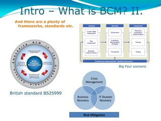 Intro – What is BCM? II.
  And there are a plenty of
   frameworks, standards etc.




                                Big Four scenario




British standard BS25999
 
