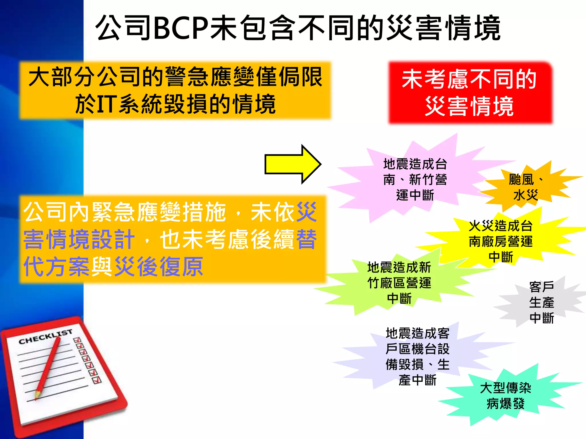 企業持續營運BCM實戰步驟| PPTX