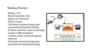 Working Principle
Battery- Fuel
Motor Controller- Fuel
Injector or Carburetor
Motor- Engine
1)In battery chemical energy gets
converted into Electrical Energy
2) Motor controller works on principle
of pulse width modulation
3) Motor works on electromagnetic
induction
4) In motor electrical energy gets
converted into mechanical energy
 
