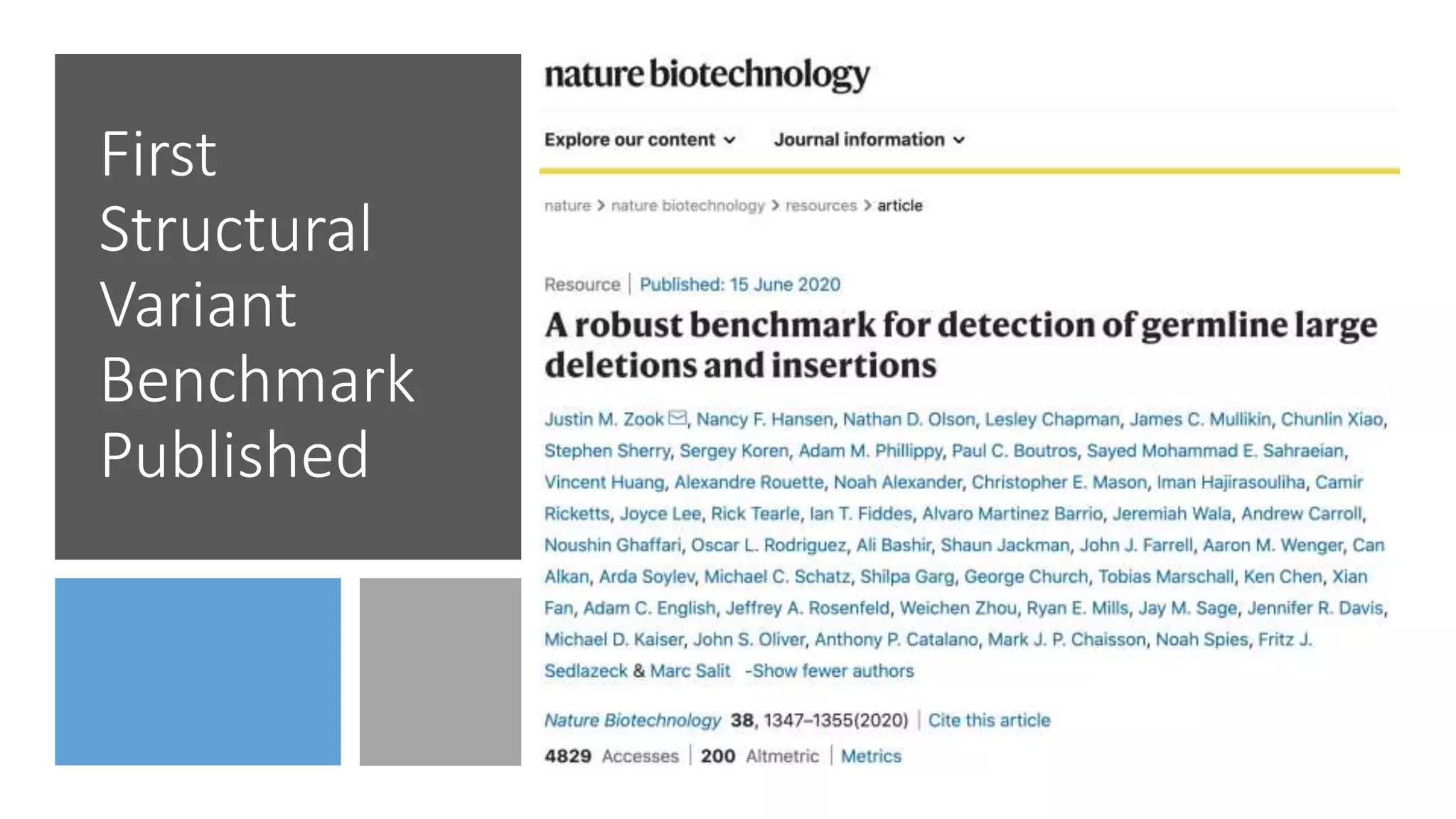 First
Structural
Variant
Benchmark
Published
 