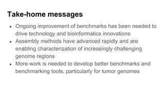 Take-home messages
● Ongoing improvement of benchmarks has been needed to
drive technology and bioinformatics innovations
...