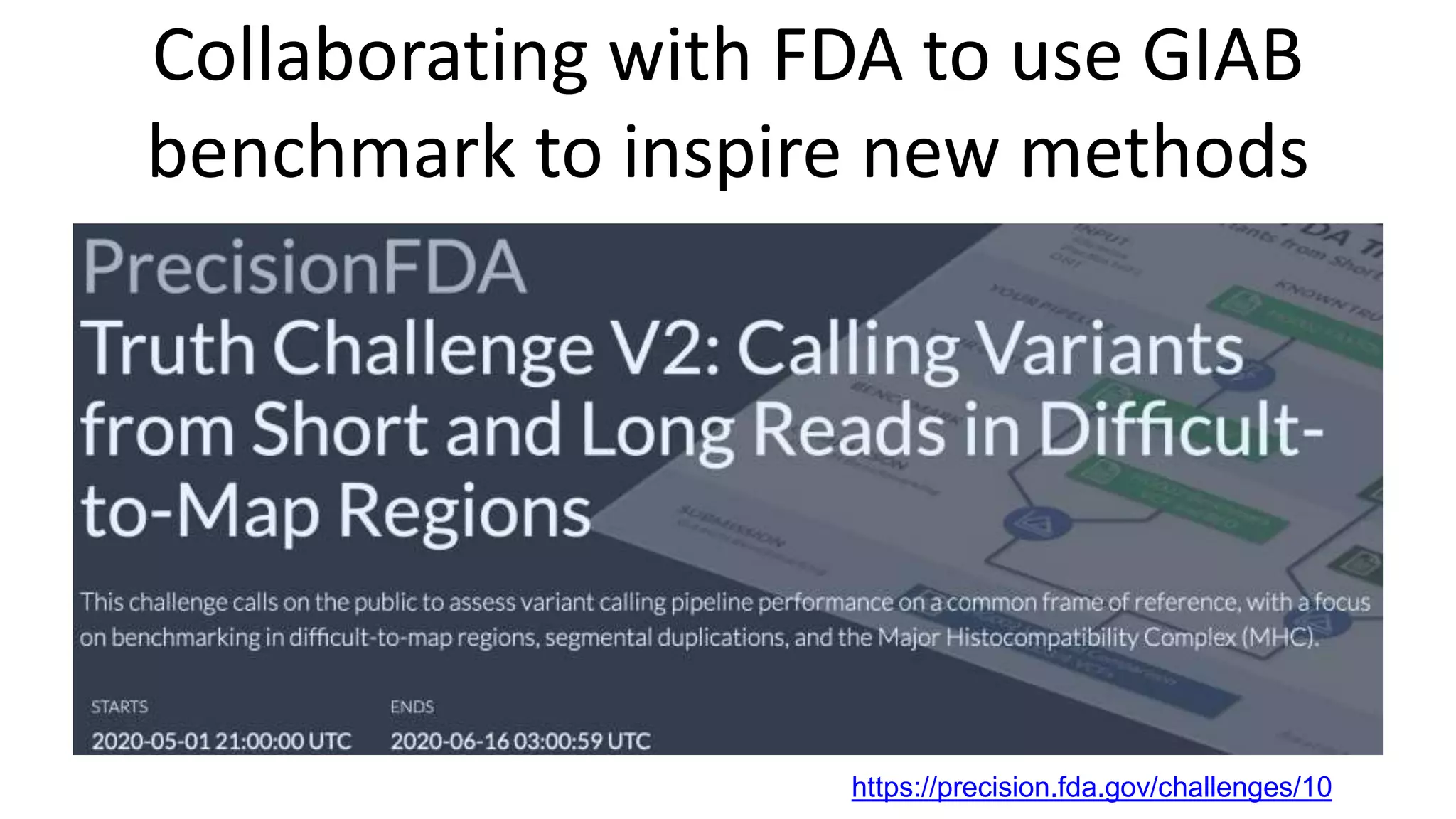 Collaborating with FDA to use GIAB
benchmark to inspire new methods
https://precision.fda.gov/challenges/10
 