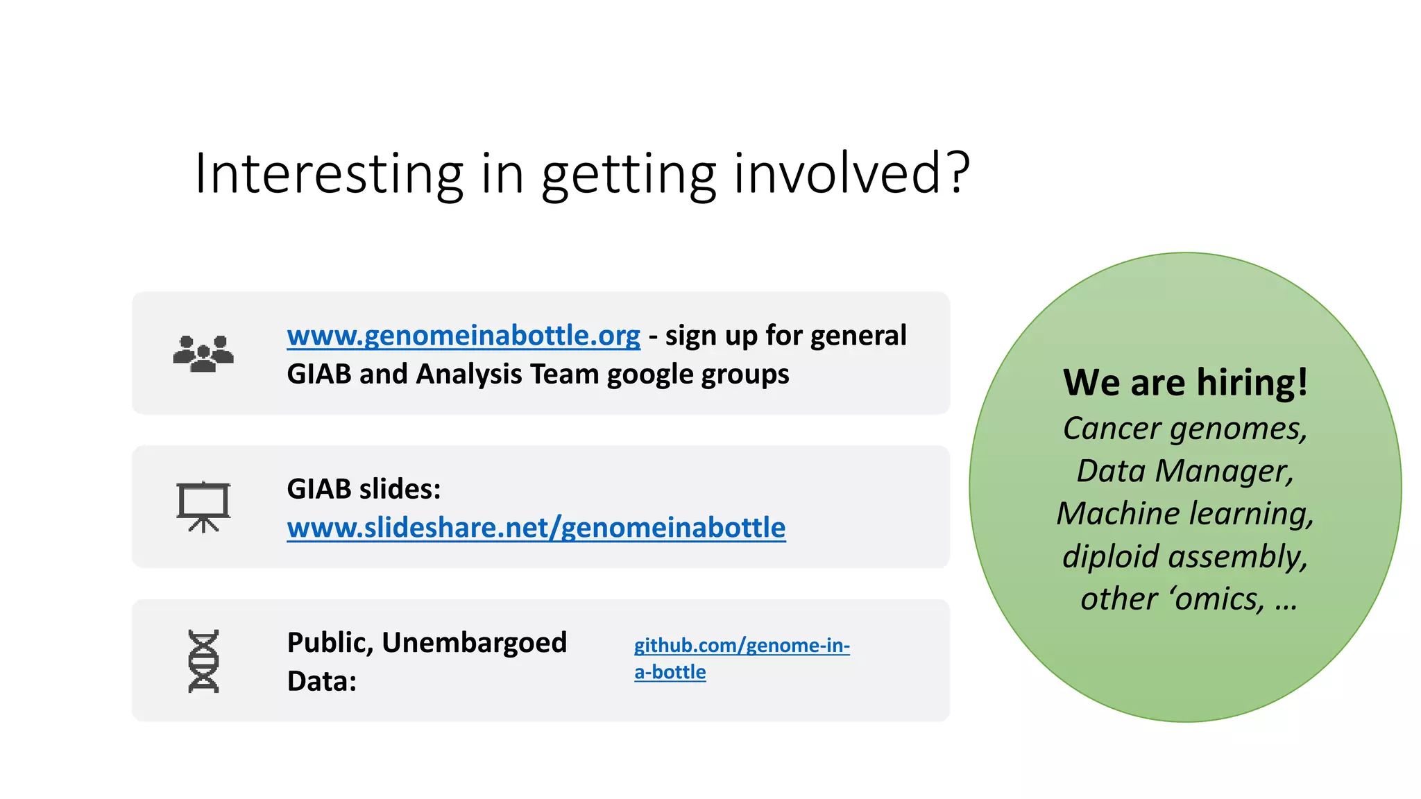 Interesting in getting involved?
www.genomeinabottle.org - sign up for general
GIAB and Analysis Team google groups
GIAB slides:
www.slideshare.net/genomeinabottle
Public, Unembargoed
Data:
github.com/genome-in-
a-bottle
We are hiring!
Cancer genomes,
Data Manager,
Machine learning,
diploid assembly,
other ‘omics, …
 