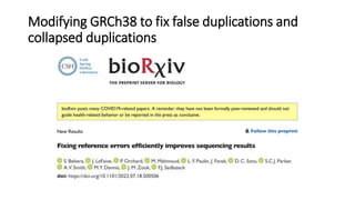 Modifying GRCh38 to fix false duplications and
collapsed duplications
 