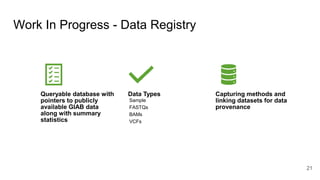 Work In Progress - Data Registry
Queryable database with
pointers to publicly
available GIAB data
along with summary
stati...