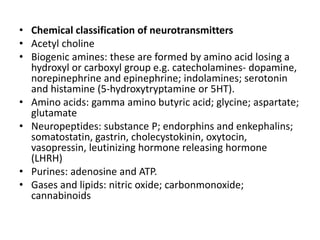 BCM-Neurochemistry.pdf