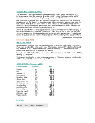NEW COALITION FOR 2008 ELECTIONS
Two of Mongolia’s political parties have formed a coalition just six months out from the 2008
Parliamentary elections. The Mongolian Green Party (MGP) and the Civil Movement Party (CMP)
signed a memorandum of understanding February 4 to form the ‘Civil Coalition.’
MGP chairperson, D. Enkhbat said, “We have been fighting on our own for ideals that should lead
Mongolian society. Our dream is for Mongolia to have a Government with principles. We found the
CMP supports these ideals and so we agreed to join a coalition to pursue these principles more
forcefully.” Mr Enkhbat promised the coalition would manage its financial aspects in the election
campaign very different to those of other political forces.
At least 33 percent of the Coalition’s parliamentary candidates will be women and it is keeping its
doors open for other political parties. Civil Will Party (CWP) chairperson, S. Oyun, said she would
join the new coalition if they accepted her party’s program, which seems unlikely. The CWP made
it clear it would not join any coalition that included the Motherland Party or the Republican Party.
Source: Onoodor daily newspaper
ECONOMIC INDICATORS
MSE WEEKLY REVIEW
According to the Mongolian Stock Exchange (MSE) report in January of 2008, a total 11.4 million
shares were traded and the total market value of transactions reached MNT 3.5 billion. Compared
with December of 2007, the volume of shares traded decreased by 43.1 percent and the total
market value of transactions increased by 78.4 percent.
During January 2008, the Top 20 index increased by 759.9 points compared with December of 2007,
reaching 10,773.9 points.
Total market capitalization of listed companies increased by 9.9 percent compared with December
2007, reaching MNT 788.3 billion in January of 2008.
CURRENCY RATES – February 21, 2008
Currency name Currency Rate
US dollar US 1171.54
Euro EUR 1723.86
Japanese yen JPY 10.89
British pound GBP 2282.92
Hong Kong dollar HKD 150.15
Chinese Yuan CNY 163.82
South Korean won KRW 1.24
North Korean won KPW 8.19
Canadian dollar CAD 1155.48
Australian dollar AUD 1074.54
Taiwan dollar TWD 37.05
Indonesian rupiahs IDR 0.13
Malaysian ringed MYR 363.21
Singapore dollar SGD 828.82
INFLATION
Year 2007 15.1% [source: World Bank]
 