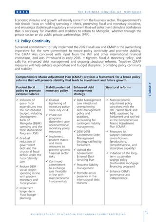 T H E B U S I N E S S C O U N C I L O F M O N G O L I A
B U S I N E S S C O U N C I L O F M O N G O L I A F I R S T A N N U A L S U M M I T P R O C E E D I N G
15
2 0 1 6
STABILITY
Economic stimulus and growth will mainly come from the business sector. The government’s
role should focus on holding spending in check, preserving fiscal and monetary discipline,
and ensuring a stable legal-regulatory environment that will collectively stimulate confidence
that is necessary for investors and creditors to return to Mongolia, whether through the
private sector or via public private partnerships (PPP).
1.2 Policy Continuity
Sustained commitment to fully implement the 2012 Fiscal Law and CMAP is the overarching
imperative for the new government to ensure policy continuity and promote stability.
The CMAP was conceived with input from the IMF and other international financial
institutions, and was introduced in early 2016. It tightens fiscal & monetary policy, and
calls for enhanced debt management and ongoing structural reforms. Together CMAP
measures will help enforce expenditure and budget discipline, promoting policy continuity
and stability.
Comprehensive Macro Adjustment Plan (CMAP) provides a framework for a broad policy
reforms that will promote stability that leads to investment and future growth.
Prudent fiscal
policy to promote
external balance
Stability-oriented
monetary policy
Enhanced debt
management
strategy
Structural reforms
	Inclusion of
quasi-fiscal
expenditures into
the consolidated
budget, including
Development
Bank of
Mongolia (DBM)
spending and the
Price Stabilization
Program (PSP)
	Gradual
reduction of
government
debt and the
structural fiscal
deficit under the
Fiscal Stability
Law
	Reduce DBM
social project
spending in line
with prudent
monetary and
fiscal policies
	Implement
longer-term
fiscal budget
planning
	Gradual
tightening of
monetary policy
since July 2014
	Phase out
programs
dependent upon
unconventional
monetary policy
measures
	Implement
prudent macro
and micro
measures to
prevent systemic
financial sector
risks
	Continued
commitment
to exchange
rate flexibility
in line with
macroeconomic
fundamentals
	Debt Management
Law introduced
strengthening
debt management
policy and
practices,
accounting for
contingent liability
management,
	2016-2018
Government Debt
Management
Strategy ratified by
Parliament
	Uphold the
Government
External Debt
Servicing Plan
	Proactive liability
management
	Promote active
presence in the
international debt
markets
	Macroeconomic
adjustment policy
conceived with the
IMF, World Bank and
ADB, approved by
Parliament and ratified
as the Comprehensive
Macro Adjustment
Plan (CMAP)
	Measures to
support economic
diversification
(productivity,
competitiveness, and
absorptive capacity)
	Initiation of the long-
term sustainable
savings policy
(sustainable mortgage
financing program)
	Enhance DBM’s
governance and
independence
 