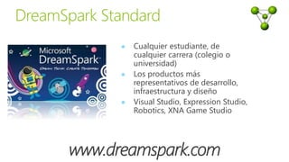  Cualquier estudiante, de
cualquier carrera (colegio o
universidad)
 Los productos más
representativos de desarrollo,
infraestructura y diseño
 Visual Studio, Expression Studio,
Robotics, XNA Game Studio
www.dreamspark.com
 