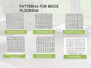 BASKET WEAVEHERRINGBONERUNNING BOND
RUNNING ANIXED
STACK MD
STACK BOND PIN WHEEL
PATTERNS FOR BRICK
FLOORING
 