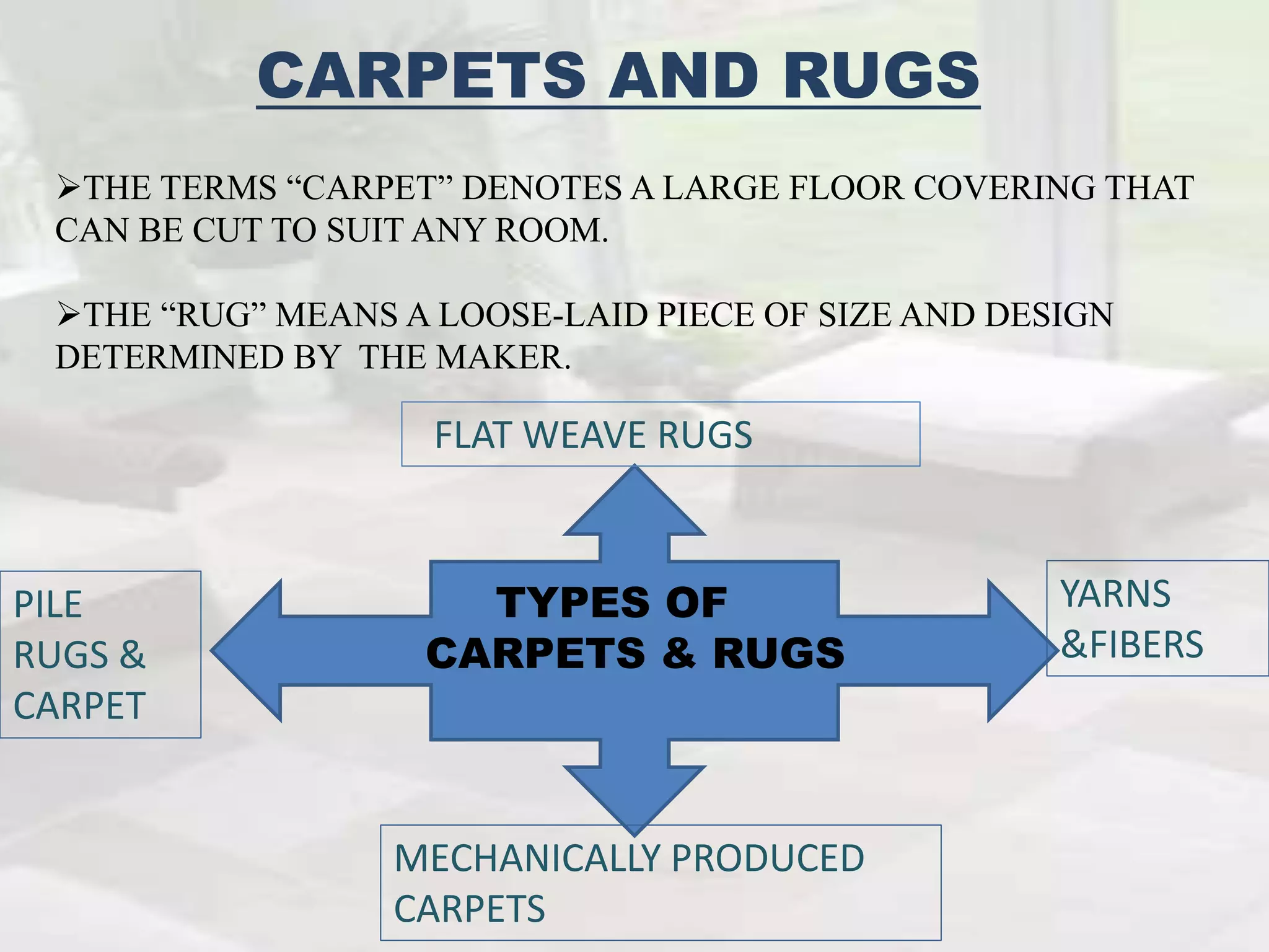 CARPETS AND RUGS
THE TERMS “CARPET” DENOTES A LARGE FLOOR COVERING THAT
CAN BE CUT TO SUIT ANY ROOM.
THE “RUG” MEANS A LOOSE-LAID PIECE OF SIZE AND DESIGN
DETERMINED BY THE MAKER.
TYPES OF
CARPETS & RUGS
FLAT WEAVE RUGS
PILE
RUGS &
CARPET
MECHANICALLY PRODUCED
CARPETS
YARNS
&FIBERS
 