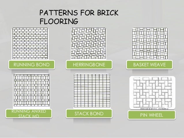 Flooring And Its Types Flooring And Its Types