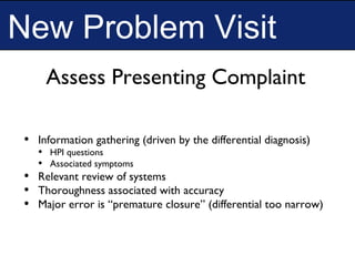 New Problem Visit
Assess Presenting Complaint
• Information gathering (driven by the differential diagnosis)
• HPI questions
• Associated symptoms
• Relevant review of systems
• Thoroughness associated with accuracy
• Major error is “premature closure” (differential too narrow)
 