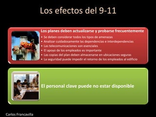 Los efectos del 9-11
Los planes deben actualizarse y probarse frecuentemente
• Se deben considerar todos los tipos de amenazas
• Analizar cuidadosamente las dependencias e interdependencias
• Las telecomunicaciones son esenciales
• El apoyo de los empleados es importante
• Las copias del plan deben almacenarse en ubicaciones seguras
• La seguridad puede impedir el retorno de los empleados al edificio
El personal clave puede no estar disponible
Carlos Francavilla
 