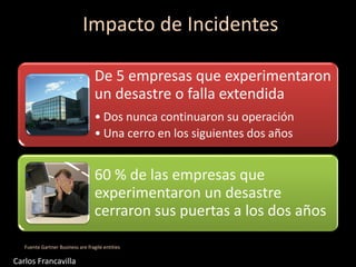 Impacto de Incidentes
De 5 empresas que experimentaron
un desastre o falla extendida
• Dos nunca continuaron su operación
• Una cerro en los siguientes dos años
60 % de las empresas que
experimentaron un desastre
cerraron sus puertas a los dos años
Fuente Gartner Business are fragile entities
Carlos Francavilla
 