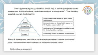 BCME_14_Assessment of clinical and practical skills.pptx