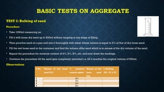BASIC TESTS ON AGGREGATE
TEST 2: Bulking of sand
Procedure:
• Take 1000ml measuring jar.
• Fill it with loose dry sand up to 500ml without tamping at any stage of filling.
• Then pourthat sand on a pan and mix it thoroughly with water whose volume is equal to 2% of that of dry loose sand.
• Fill the wet loose sand in the container and find the volume ofthe sand which is in excess of the dry volume of the sand.
• Repeat the procedure for moisture content of 4%, 6%, 8%, etc. and note down the readings.
• Continue the procedure till the sand gets completely saturated i.e. till it reaches the original volume of 500ml.
Observations
S. No Volume of dry loose
sand (V1)
% moisture
content added
Volume of wet
loose sand
(V2)
% Bulking
(V2 –V1 )/V1
1 2%
2 4%
3 6%
4 8%
 