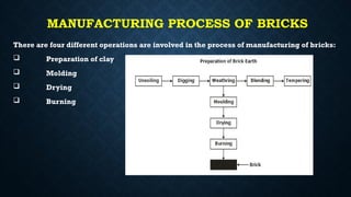 MANUFACTURING PROCESS OF BRICKS
There are four different operations are involved in the process of manufacturing of bricks:
 Preparation of clay
 Molding
 Drying
 Burning
 
