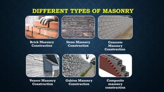 DIFFERENT TYPES OF MASONRY
Brick Masonry
Construction
Stone Masonry
Construction
Concrete
Masonry
Construction
Veneer Masonry
Construction
Gabion Masonry
Construction
Composite
masonry
construction
 