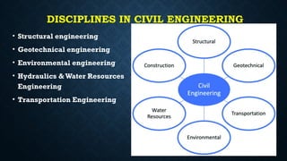 DISCIPLINES IN CIVIL ENGINEERING
• Structural engineering
• Geotechnical engineering
• Environmental engineering
• Hydraulics &Water Resources
Engineering
• Transportation Engineering
 
