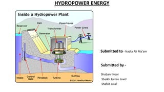 HYDROPOWER ENERGY
Submitted to – Nadia Ali Ma'am
Submitted by -
Shubani Noor
Sheikh Faizan Javid
Shahid Jalal
 