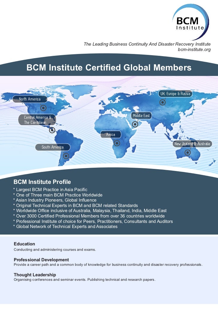 What Is Bcm Institute? _ What is a BCM Learning Roadmap? – MPUT