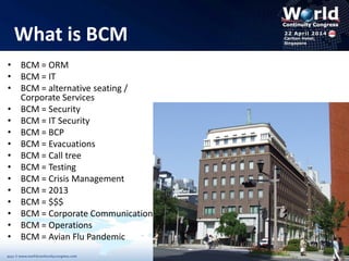 Willem A. Hoekstra Business Continuity Management in Banking Industry ...