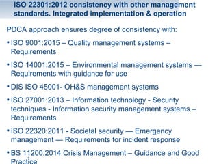 BCM integration with EHS, Crisis Management and Emergency Response . | PPT