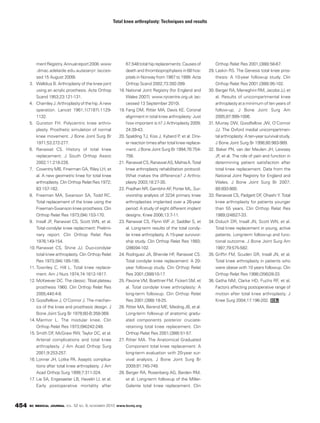 BC MEDICAL JOURNAL VOL. 52 NO. 9, NOVEMBER 2010 www.bcmj.org454
mentRegistry.Annualreport2008.www
.dmac.adelaide.edu.au/aoanjrr (acces-
sed 15 August 2009).
3. Walldius B. Arthroplasty of the knee joint
using an acrylic prosthesis. Acta Orthop
Scand 1953;23:121-131.
4. CharnleyJ.Arthroplastyofthehip.Anew
operation. Lancet 1961;1(7187):1129-
1132.
5. Gunston FH. Polycentric knee arthro-
plasty. Prosthetic simulation of normal
knee movement. J Bone Joint Surg Br
1971;53:272-277.
6. Ranawat CS. History of total knee
replacement. J South Orthop Assoc
2002;11:218-226.
7. Coventry MB, Finerman GA, Riley LH, et
al. A new geometric knee for total knee
arthroplasty. Clin Orthop Relat Res 1972;
83:157-162.
8. Freeman MA, Swanson SA, Todd RC.
Total replacement of the knee using the
Freeman-Swanson knee prosthesis. Clin
Orthop Relat Res 1973;(94):153-170.
9. Insall JF, Ranawat CS, Scott WN, et al.
Total condylar knee replacment: Prelimi-
nary report. Clin Orthop Relat Res
1976;149-154.
10. Ranawat CS, Shine JJ. Duo-condylar
total knee arthroplasty. Clin Orthop Relat
Res 1973;(94):185-195.
11. Townley C, Hill L. Total knee replace-
ment. Am J Nurs 1974;74:1612-1617.
12. McKeever DC. The classic: Tibial plateau
prosthesis 1960. Clin Orthop Relat Res
2005;440:4-8.
13. Goodfellow J, O’Connor J. The mechan-
ics of the knee and prosthesis design. J
Bone Joint Surg Br 1978;60-B:358-369.
14.Marmor L. The modular knee. Clin
Orthop Relat Res 1973;(94)242-248.
15. Smith DF, McGraw RW, Taylor DC, et al.
Arterial complications and total knee
arthroplasty. J Am Acad Orthop Surg
2001;9:253-257.
16. Lonner JH, Lotke PA. Aseptic complica-
tions after total knee arthroplasty. J Am
Acad Orthop Surg 1999;7:311-324.
17. Lie SA, Engesaeter LB, Havelin LI, et al.
Early postoperative mortality after
67,548 total hip replacements: Causes of
death and thromboprophylaxis in 68 hos-
pitals in Norway from 1987 to 1999. Acta
Orthop Scand 2002;73:392-399.
18. National Joint Registry [for England and
Wales 2007]. www.njrcentre.org.uk (ac-
cessed 13 September 2010).
19. Fang DM, Ritter MA, Davis KE. Coronal
alignment in total knee arthroplasty: Just
how important is it? J Arthroplasty 2009;
24:39-43.
20. Spalding TJ, Kiss J, Kyberd P, et al. Driv-
er reaction times after total knee replace-
ment. J Bone Joint Surg Br 1994;76:754-
756.
21. RanawatCS,RanawatAS,MehtaA.Total
knee arthroplasty rehabilitation protocol:
What makes the difference? J Arthro-
plasty 2003;18:27-30.
22. PradhanNR,GambhirAF,PorterML.Sur-
vivorship analysis of 3234 primary knee
arthroplasties implanted over a 26-year
period: A study of eight different implant
designs. Knee 2006;13:7-11.
23. Ranawat CS, Flynn WF Jr, Saddler S, et
al. Long-term results of the total condy-
lar knee arthroplasty. A 15-year survivor-
ship study. Clin Orthop Relat Res 1993;
(286)94-102.
24. Rodriguez JA, Bhende HF, Ranawat CS.
Total condylar knee replacement: A 20-
year followup study. Clin Orthop Relat
Res 2001;(388)10-17.
25. Pavone VM, Boettner FM, Fickert SM, et
al. Total condylar knee arthroplasty: A
long-term followup. Clin Orthop Relat
Res 2001;(388):18-25.
26. Ritter MA, Berend ME, Meding JB, et al.
Long-term followup of anatomic gradu-
ated components posterior cruciate-
retaining total knee replacement. Clin
Orthop Relat Res 2001;(388):51-57.
27. Ritter MA. The Anatomical Graduated
Component total knee replacement: A
long-term evaluation with 20-year sur-
vival analysis. J Bone Joint Surg Br
2009;91:745-749.
28. Berger RA, Rosenberg AG, Barden RM,
et al. Long-term followup of the Miller-
Galante total knee replacement. Clin
Total knee arthroplasty: Techniques and results
Orthop Relat Res 2001;(388):58-67.
29. Laskin RS. The Genesis total knee pros-
thesis: A 10-year followup study. Clin
Orthop Relat Res 2001;(388):95-102.
30. Berger RA, Meneghini RM, Jacobs JJ, et
al. Results of unicompartmental knee
arthroplasty at a minimum of ten years of
follow-up. J Bone Joint Surg Am
2005;87:999-1006.
31. Murray DW, Goodfellow JW, O’Connor
JJ. The Oxford medial unicompartmen-
tal arthroplasty: A ten-year survival study.
J Bone Joint Surg Br 1998;80:983-989.
32. Baker PN, van der Meulen JH, Lewsey
JF, et al. The role of pain and function in
determining patient satisfaction after
total knee replacement. Data from the
National Joint Registry for England and
Wales. J Bone Joint Surg Br 2007;
89:893-900.
33. Ranawat CS, Padgett DF, Ohashi Y. Total
knee arthroplasty for patients younger
than 55 years. Clin Orthop Relat Res
1989;(248)27-33.
34. Diduch DR, Insall JN, Scott WN, et al.
Total knee replacement in young, active
patients. Long-term follow-up and func-
tional outcome. J Bone Joint Surg Am
1997;79:575-582.
35. Griffin FM, Scuderi GR, Insall JN, et al.
Total knee arthroplasty in patients who
were obese with 10 years followup. Clin
Orthop Relat Res 1998;(356)28-33.
36. Gatha NM, Clarke HD, Fuchs RF, et al.
Factors affecting postoperative range of
motion after total knee arthroplasty. J
Knee Surg 2004;17:196-202.
 