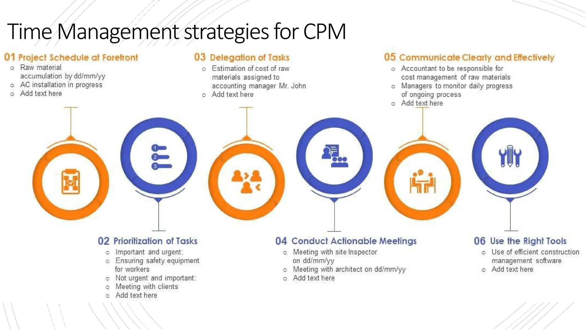 TimeManagementstrategiesforCPM
 