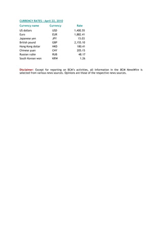 CURRENCY RATES – April 22, 2010
Currency name Currency Rate
US dollars USD 1,400.55
Euro EUR 1,882.41
Japanese yen JPY 15.03
British pound GBP 2,155.10
Hong Kong dollar HKD 180.41
Chinese yuan CNY 205.15
Russian ruble RUB 48.17
South Korean won KRW 1.26
Disclaimer: Except for reporting on BCM‘s activities, all information in the BCM NewsWire is
selected from various news sources. Opinions are those of the respective news sources.
 