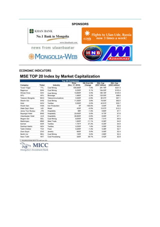 SPONSORS
ECONOMIC INDICATORS
 