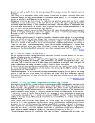 benefit (as well as suffer from the same pressures) from greater demand for materials such as
fluorspar.
The survey of 69 executives across seven sectors founded that European companies were most
concerned about a shortage, with 71 percent of respondents seeing scarcity as a risk, compared with 53
percent in Asia Pacific and 50 percent in the Americas.
Companies pinpointed growing demand for materials and political issues, such as China's export
restrictions on rare earth metals, as the main drivers of scarcity. The report suggested that some
industries might use scarcity to their competitive advantage. Some 43 percent of respondents said
scarcity offered an opportunity at present, while 59 percent said opportunities would increase in the
next five years, with the automotive sector most positive.
Despite abundant material reserves in Asia, Asian firms still expect substantial problems as explosive
growth in emerging markets puts pressure on supplies. PwC listed 14 materials as critical; including
fluorspar and iron, two materials produced in Mongolia.
Read more…
Overall, 83 percent of surveyed firms said their suppliers considered metal scarcity to be an important
issue, but only 61 percent said they thought their customers were concerned about it. In Europe, 96
percent of executives said their governments were aware of the problem, compared with 58 percent in
Asia and 54 percent in the Americas. Nearly half of companies rated their preparedness for scarcity as
―high‖ to ―very high.‖ The renewable energy sector had the highest percentage at 67 percent who
were highly confident about their plans to combat a supply shortage, while just 33 percent of
companies in the chemical and high-tech sectors rated their preparedness as ―high‖ to ―very high.‖
Source: Reuters
PROJECTIONS INDUCE PRICE DROPS FOR GOLD
Recent activity in the gold market has revealed significant influence technical analysis has had on it,
turning at least one skeptic into a believer.
When gold prices first collapsed in September, their apparently unstoppable decline was halted by a
wave of buying started in the mid-USD 1,500s. At the time, the 200dma stood just above USD 1,500.
This week, the 200dma has acted as a gravitational pull downwards on the gold price. Now gold has
finally broken below the marker this week, for the first time in almost three years.
It seems the projections have become a self fulfilling prophecy: the more traders fixate on the 200dma,
the more significance it has attained for the market. After breaching the 200dma market, the gold
price promptly fell another USD 60.
The underlying cause can be traced from liquidity in the system drying up, putting gold on the wrong
side of a ―dash for cash‖ trade among European banks and hedge funds. More importantly, demand
from emerging economies, has gone soft. Now the critical question is whether recent price falls will
inspire a return.
Source: Financial Times
VOLATILITY TO RARE EARTH PRICES EFFECTS PRODUCTION OUTSIDE OF CHINA
Low demand during 2011 for rare earths following an explosion in 2010 was caused by high rare earths
prices from both heavy and light rare earths metals, which despite their fluttering prices, remain
historically high. Although prices were unstable throughout 2011, there is some expectation that rare
earth prices might become more stable in 2012. Mongolia has been thought of as one destination to
procure rare earth metals, leading to a deal with Siemens AG to look into opportunities for the market.
―I think that rare earth metals, they tend to be more strategic in nature and supply versus demand
remains quite balanced in favor of prices being stronger in 2012,‖ said Mike Frawley, global head of
metals at Newedge Group. ―The pace of consumption in mainland China is a critical component of
demand, prices.‖
China controls most of the rare earths supply, but Chinese exports are extremely low, dropping 65
percent in 2011. Reports suggested that Beijing may change regulations that would circumvent Chinese
producers who have cut their supply while keeping prices high. A heavy rare earth such as dysprosium,
which is commonly used in television and lasers, reached a market high of USD 2,800 per kilogram while
its current price is USD 2,000. Some light rare earths come at substantially cheaper prices. Neodymium,
which is used in magnets, peaked at USD 410 per kilogram and currently sits at USD 270.
―Demand has gone down (in 2011, but I also think that they haven't really been able to replace rare
 