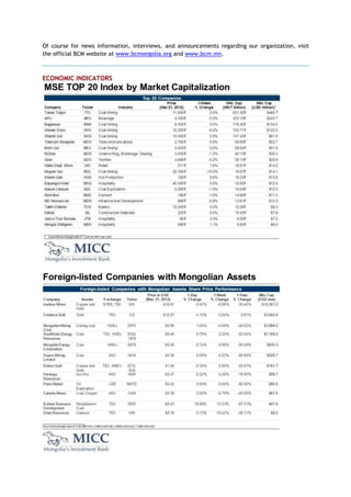 Of course for news information, interviews, and announcements regarding our organization, visit
the official BCM website at www.bcmongolia.org and www.bcm.mn.
ECONOMIC INDICATORS
 