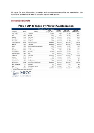 Of course for news information, interviews, and announcements regarding our organization, visit
the official BCM website at www.bcmongolia.org and www.bcm.mn.
ECONOMIC INDICATORS
 