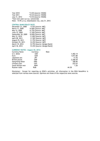 Year 2010 *13.0% [source: NSOM]
Year 2011 *10.2% [source: NSOM]
July 31, 2012 *14.5% [source: NSOM]
*Year-over-year (y-o-y), nationwide
Note: 14.9% y-o-y, Ulaanbaatar city, July 31, 2012
CENTRAL BANK POLICY RATE
December 31, 2008 9.75% [source: IMF]
March 11, 2009 14.00% [source: IMF]
May 12, 2009 12.75% [source: IMF]
June 12, 2009 11.50% [source: IMF]
September 30, 2009 10.00% [source: IMF]
May 12, 2010 11.00% [source: IMF]
April 28, 2011 11.50% [source: IMF]
August 25, 2011 11.75% [source: IMF]
October 25, 2011 12.25% [source: IMF]
March 19, 2012 12.75% [source: Mongol Bank]
April 18, 2012 13.25% [source: Mongol Bank]
CURRENCY RATES – August 30, 2012
Currency Name Currency Rate
U.S. dollar USD 1,402.14
Euro EUR 1,817.80
Japanese yen JPY 17.76
British pound GBP 2,268.59
Hong Kong dollar HKD 180.85
Chinese yuan CNY 222.63
South Korean won KRW 1.26
Russian ruble RUB 44.38
Disclaimer: Except for reporting on BCM‘s activities, all information in the BCM NewsWire is
selected from various news sources. Opinions are those of the respective news sources.
 