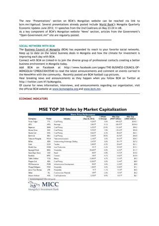 The new ‗Presentations‘ section on BCM‘s Mongolian website can be reached via link to
bcm.mn/itgeluud. Several presentations already posted include World Bank‘s Mongolia Quarterly
Economic Update–June 2012; 11 speeches from the 2nd Coaltrans on May 23-24 in UB.
As a key component of BCM‘s Mongolian website ‗News‘ section, articles from the Government‘s
―Open-Government.mn‖ site are regularly posted.
___________________________________________________________
SOCIAL NETWORK WITH BCM
The Business Council of Mongolia (BCM) has expanded its reach to your favorite social networks.
Keep up to date on the latest business deals in Mongolia and how the climate for investment is
improving each day with BCM.
Connect with BCM on Linked-in to join the diverse group of professional contacts creating a better
business environment in Mongolia today.
Add BCM on Facebook at http://www.facebook.com/pages/THE-BUSINESS-COUNCIL-OF-
MONGOLIA/129826330435540 to read the latest announcements and comment on events carried in
the NewsWire with the community. Recently posted are BCM football cup pictures.
Hear breaking news and announcements as they happen when you follow BCM on Twitter at
http://twitter.com/#!/bcMongolia.
Of course for news information, interviews, and announcements regarding our organization, visit
the official BCM website at www.bcmongolia.org and www.bcm.mn.
______________________________________________________________________________________
ECONOMIC INDICATORS
 