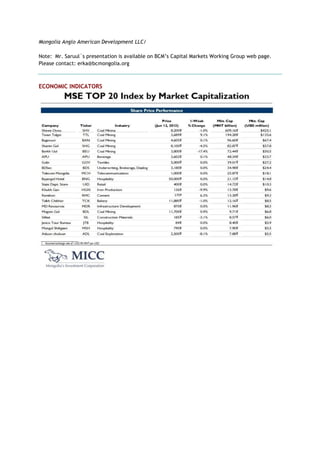 Mongolia Anglo American Development LLC/
Note: Mr. Saruul`s presentation is available on BCM‘s Capital Markets Working Group web page.
Please contact: erka@bcmongolia.org
ECONOMIC INDICATORS
 