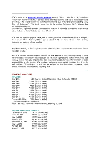 _________________________________________
BCM’s column in the Mongolian Economy Magazine began in Edition 12, May 2015. The first column
featured an interview with Mr. I. Ser-Od: "Times like these demand that we be more creative and
proactive." The second column was published in Edition 15, July 2015: “Entrepreneurs Set Up Study
Tours of Businesses.” The third column was in the edition, September 2015: "Wagner Asia
Technology Innovations."
Elisabeth Ellis, a partner at Minter Ellison LLP was featured in November 2015 edition in the article
titled "In Order to Make the Labor Law More Effective."
_________________________________________
BCM now has a profile page at VIP76, one of the major online information networks in Mongolia.
From January 2013 to February 2016 we posted a total of 110 news items related to BCM activities,
economic and business related updates.
_________________________________________
The "Photo Gallery" in Knowledge Hub section of the new BCM website has the most recent photos
from BCM events.
As a BCM member you can now visit the official BCM website at http://bcmongolia.org to enjoy
newly introduced interactive features such as: edit your organization's profile information; post
vacancy notices from your organization; post cooperation proposals with other members or deals
you would like to offer to other BCM members; and start a forum and ask questions directly on the
web platform. Of course you can also visit our website for news information, interviews, event
photos, videos and announcements regarding BCM.
ECONOMIC INDICATORS
INFLATION
Year 2006 6.0% [source: National Statistical Office of Mongolia (NSOM)]
Year 2007 *15.1% [source: NSOM]
Year 2008 *22.1% [source: NSOM]
Year 2009 *4.2% [source: NSOM]
Year 2010 *13.0% [source: NSOM]
Year 2011 *10.2% [source: NSOM]
Year 2012 *14.0% [source: NSOM]
Year 2013 *12.5% [source: NSOM]
Year 2014 *11.0% [source: NSOM]
February 29, 2016 *2.0% [source: NSOM]
*Year-over-year (y-o-y), nationwide
Note: 1.6% y-o-y, 3.5% Core - Ulaanbaatar City, February 29, 2016
CENTRAL BANK POLICY LOAN RATE
December 31, 2008 9.75% [source: IMF]
March 11, 2009 14.00% [source: IMF]
May 12, 2009 12.75% [source: IMF]
June 12, 2009 11.50% [source: IMF]
September 30, 2009 10.00% [source: IMF]
May 12, 2010 11.00% [source: IMF]
April 28, 2011 11.50% [source: IMF]
August 25, 2011 11.75% [source: IMF]
 
