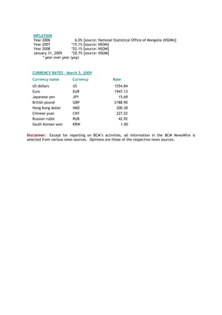 INFLATION
Year 2006 6.0% [source: National Statistical Office of Mongolia (NSOM)]
Year 2007 *15.1% [source: NSOM]
Year 2008 *22.1% [source: NSOM]
January 31, 2009 *20.7% [source: NSOM]
* year over year (yoy)
CURRENCY RATES – March 5, 2009
Currency name Currency Rate
US dollars US 1554.84
Euro EUR 1947.13
Japanese yen JPY 15.69
British pound GBP 2188.90
Hong Kong dollar HKD 200.38
Chinese yuan CNY 227.22
Russian ruble RUB 42.92
South Korean won KRW 1.00
Disclaimer: Except for reporting on BCM‟s activities, all information in the BCM NewsWire is
selected from various news sources. Opinions are those of the respective news sources.
 