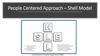 Business Continuity and Crisis Management: A case study of Maldives ...