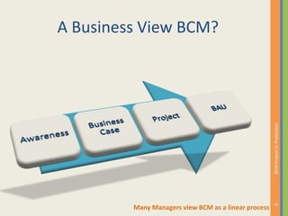 Bcm Project Or Profession V4 | PPTX