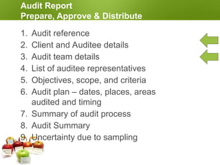 Audit Report
Prepare, Approve & Distribute
10.Nonconformity reports
11.Recommendation
12.Obstacles encountered
13.Any areas in audit scope not covered
14.Any unresolved issues between the auditee and
team
15.Confirmation that audit objectives accomplished
16.Confidentiality statement
17.Distribution list
 