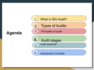 What is ISO Audit?
1
Types of Audits
Certification
2
Principles of audit
3
Agenda
4 Audit stages
6 Introduction Controls
5
Audit scenerios
 