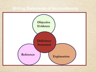 Nonconformity Statement (1)
An organization operates in the financial sector and has implemented a
BCMS. During the audit, it was discovered that the organization failed to
identify regulatory authorities as an interested party and had not
considered specific compliance requirements in its business continuity
planning.

Nonconformity:
The organization did not identify all relevant interested parties and their
needs as against clause 4,2 of ISO 22301
o
Clause Violated: 4.2 (Understanding the Needs and Expectations of
Interested Parties).

Corrective Action:
o
Update the stakeholder analysis to include all relevant regulatory
authorities.
o
Conduct a review of applicable compliance requirements related to
business continuity.
Integrate these requirements into the BCMS and ensure periodic review
 
