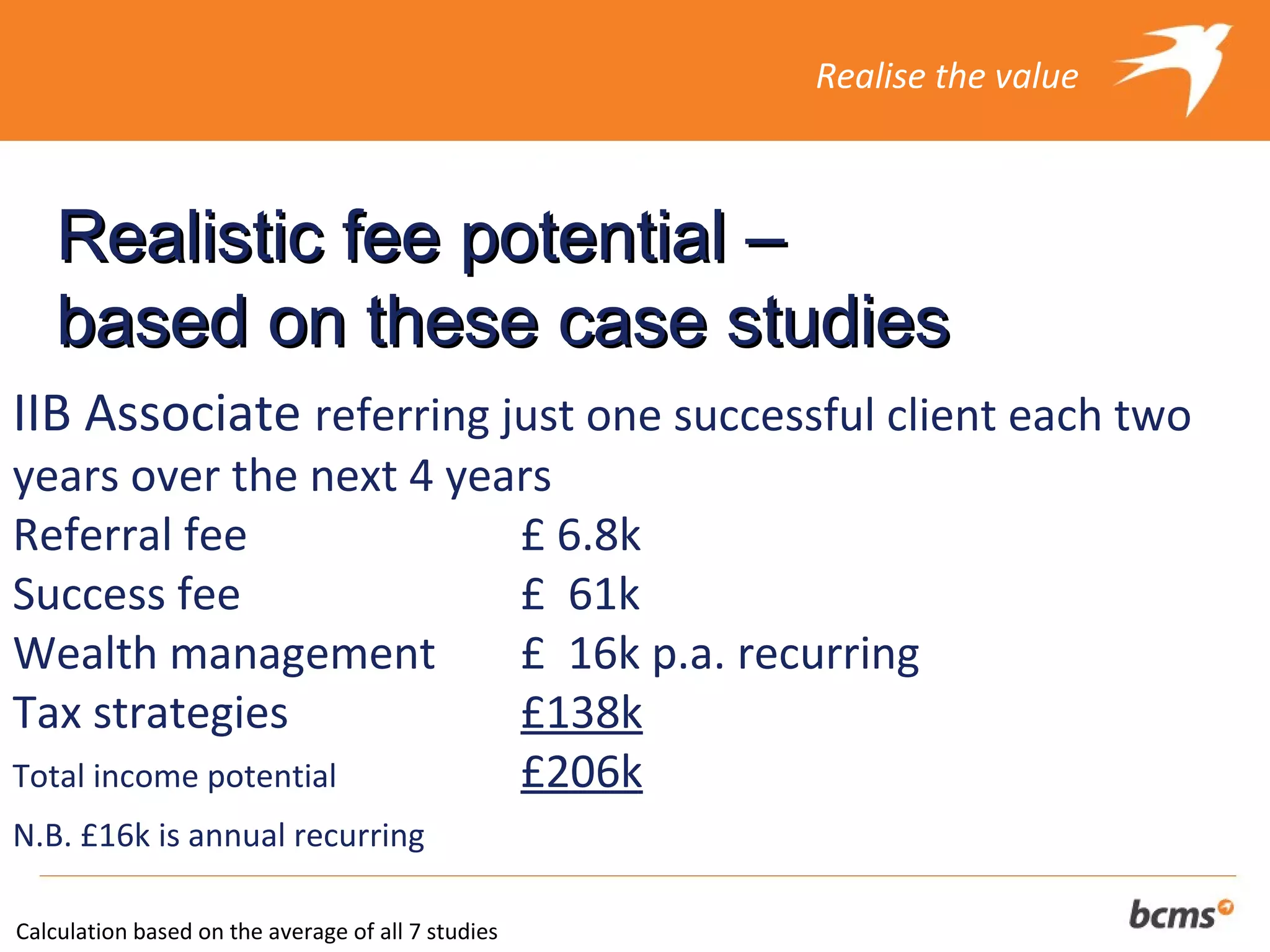 Realise the value



    Realistic fee potential –
    based on these case studies
IIB Associate referring just one successful client each two
years over the next 4 years
Referral fee             £ 6.8k
Success fee              £ 61k
Wealth management        £ 16k p.a. recurring
Tax strategies           £138k
Total income potential   £206k
N.B. £16k is annual recurring

Calculation based on the average of all 7 studies
 
