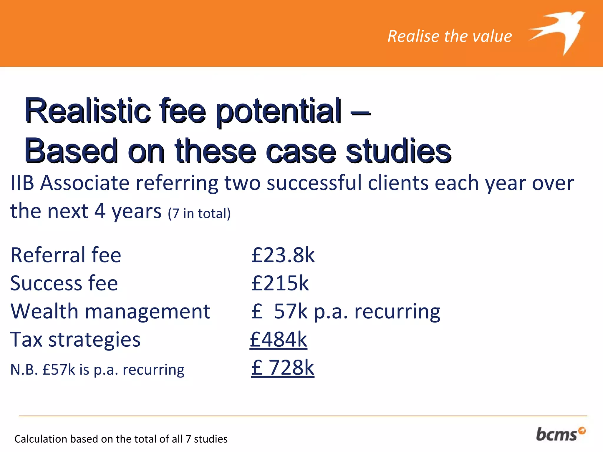 Realise the value



  Realistic fee potential –
  Based on these case studies
IIB Associate referring two successful clients each year over
the next 4 years (7 in total)
Referral fee                                      £23.8k
Success fee                                       £215k
Wealth management                                 £ 57k p.a. recurring
Tax strategies                                    £484k
N.B. £57k is p.a. recurring                       £ 728k

Calculation based on the total of all 7 studies
 